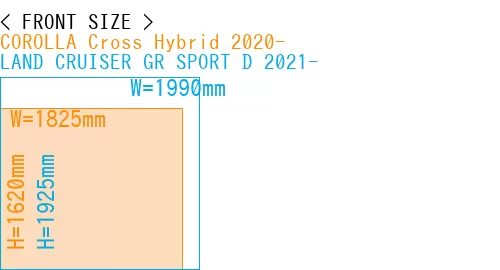 #COROLLA Cross Hybrid 2020- + LAND CRUISER GR SPORT D 2021-